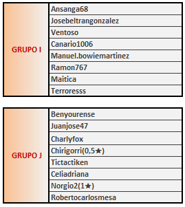 T71F2GRUPOS4