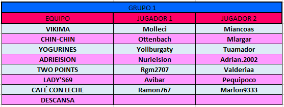 grupo1