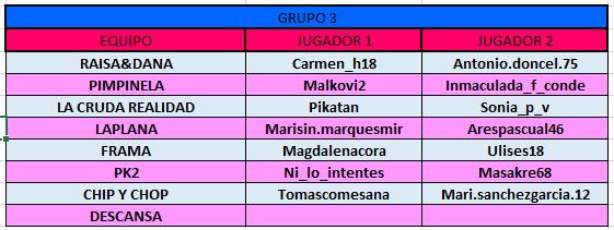 jugadoresJ1G3