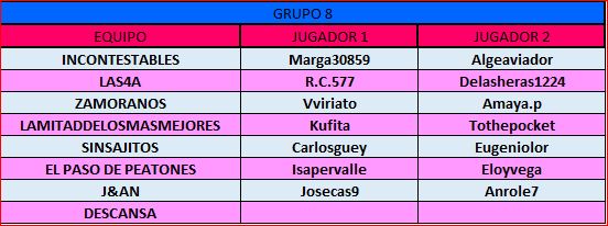 jugadoresJ1G8