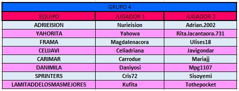 jugadoresJ2G4
