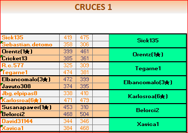 T75CRUCES13