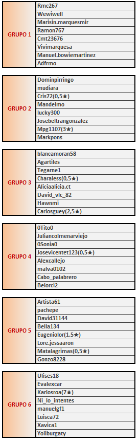 T77GRUPOS 1-6