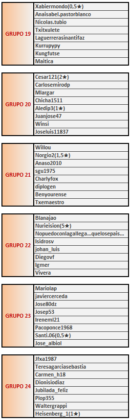 T77GRUPOS 19-24