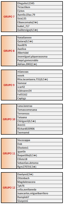 T77GRUPOS 7-12