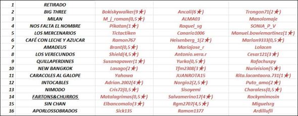 EQUIPOS INSCRITOS1ORO