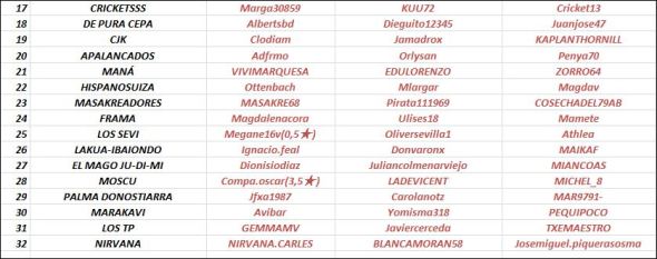 EQUIPOS INSCRITOS1PLATA