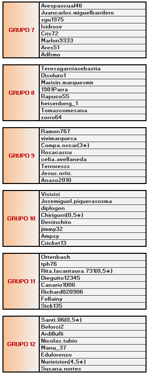 Grupos 7-12