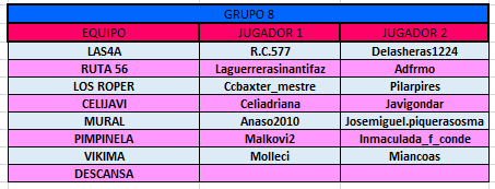 JUGADORESJ3G8