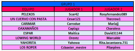 JUGADORESJ4G1