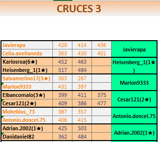 T75CRUCES3