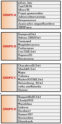 T78F2GRUPOS A-D