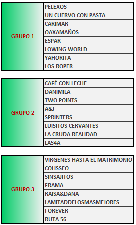 TPA GRUPOS 4 SEM 1-3
