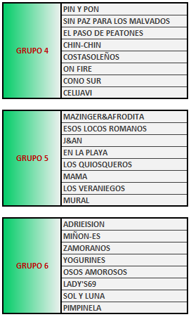 TPA GRUPOS 4 SEM 4-6