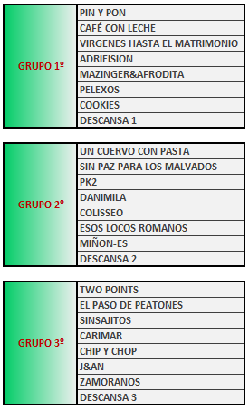 TPA GRUPOS SEM 3 1