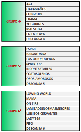 TPA GRUPOS SEM 3 2