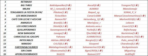 EQUIPOS INSCRITOS1ORO