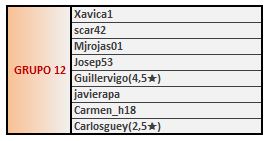 fase 2 grupo 12