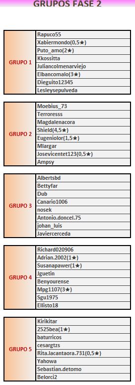 fase 2 grupos 1-5