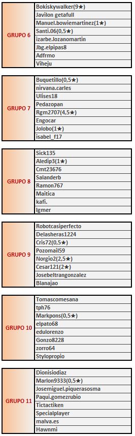 fase 2 grupos 6-11