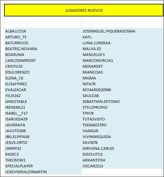 INSCRIPCIONES NUEVOS
