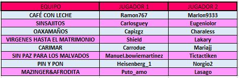 JUGADORES cuartos final