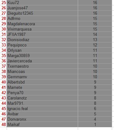 LAE PLATA  PICHICHI 25-48