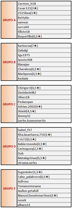 81 F2 GRUPOS A-E