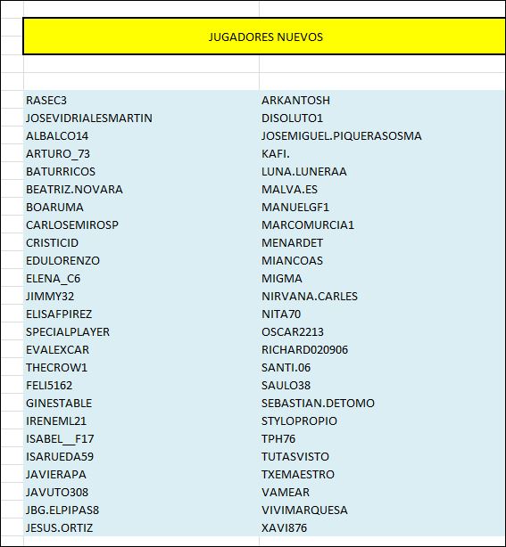 INSCRIPCIONES NUEVOS