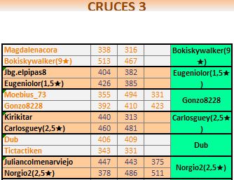 T80CRUCES3
