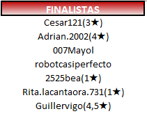 81º finalistas