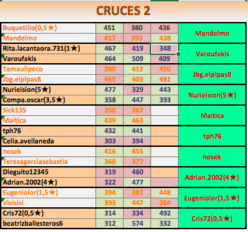 83cruces2
