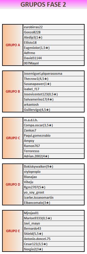GRUPOS A-E