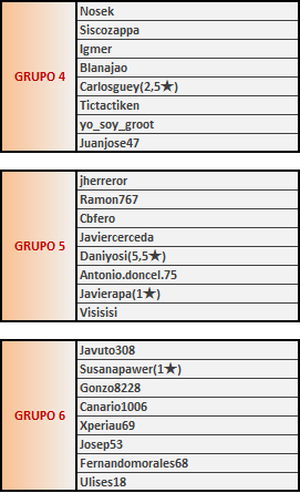 GRUPOS FASE 2.2