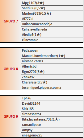GRUPOS FASE 2.3