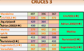 83cruces3
