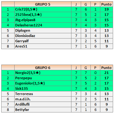 CLASS.GRUPO5-6