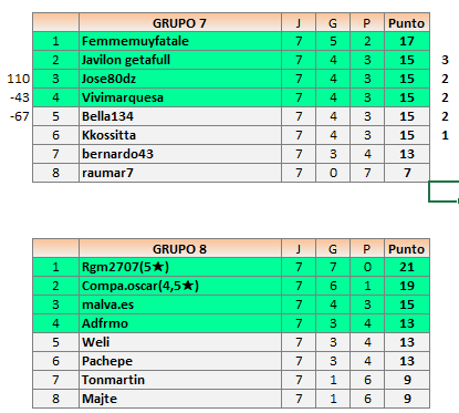 CLASS.GRUPO7-8