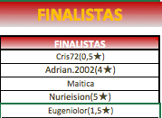 Finalistas