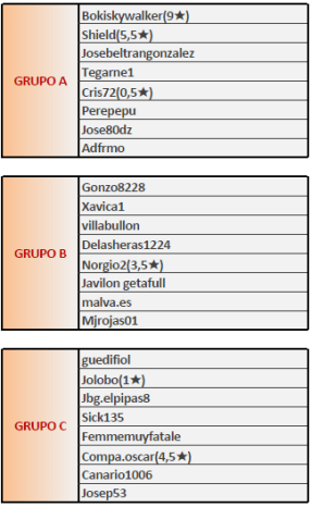 GRUPOS FASE 2-1