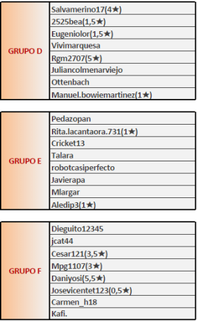 GRUPOS FASE 2-2