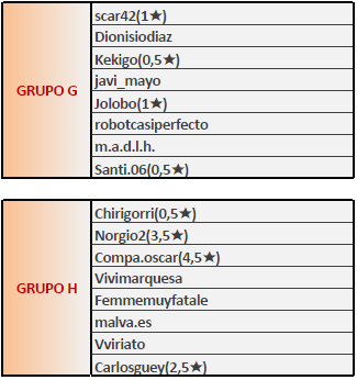GRUPOS FASE 2-3
