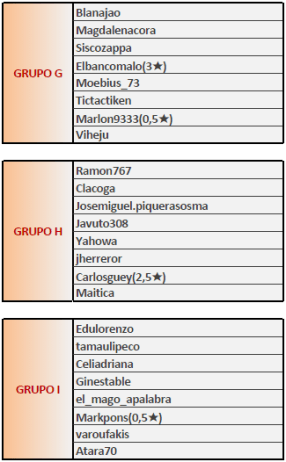 GRUPOS FASE 2-3