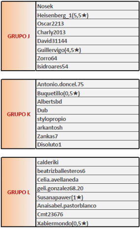 GRUPOS FASE 2-4