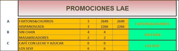 PROMOCION TEMPORADA 3