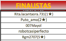 T84FINALISTAS