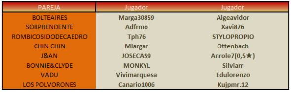 TNF2B JUGADORES 2