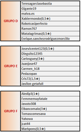 GRUPOS FASE 2-2