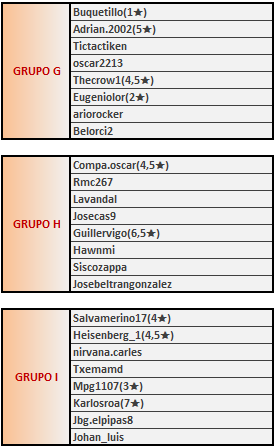 GRUPOS FASE 2-3
