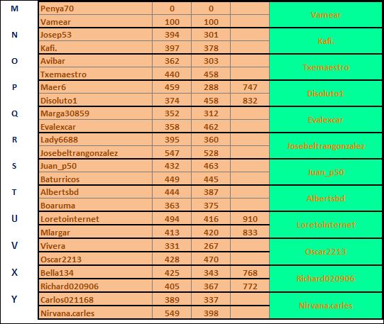 promo BRONCE - COBRE